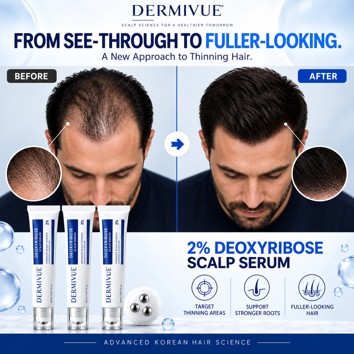 Deoxyribose Scalp Serum