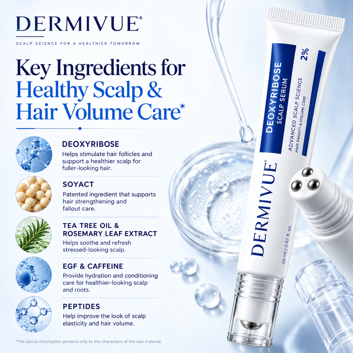 Deoxyribose Scalp Serum