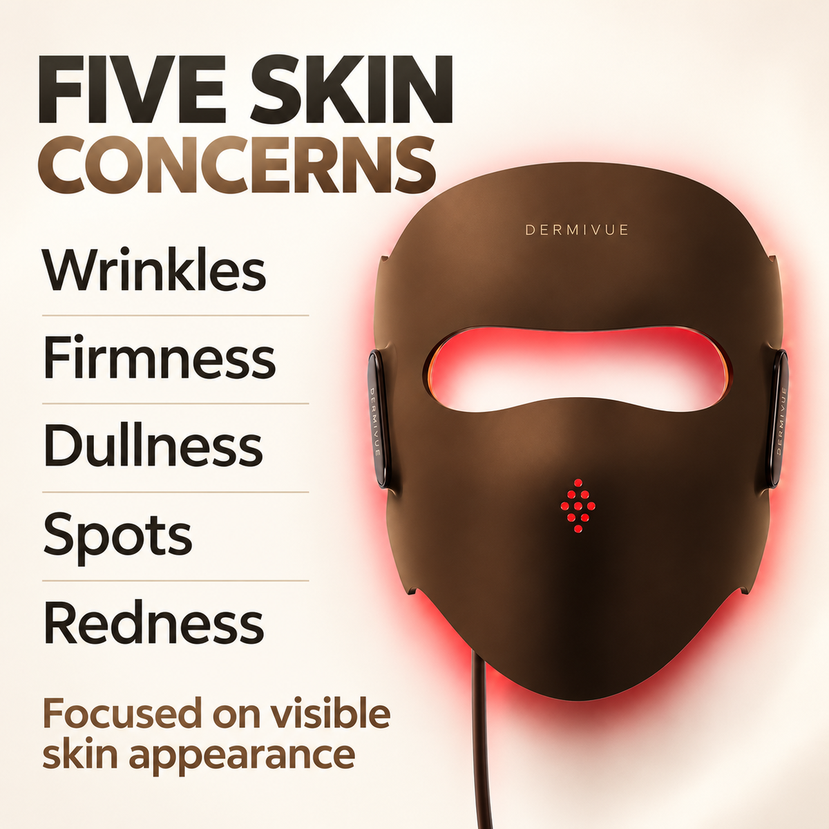 Five skin concerns: wrinkles, firmness, dullness, spots and redness. Focused on visible skin appearance.