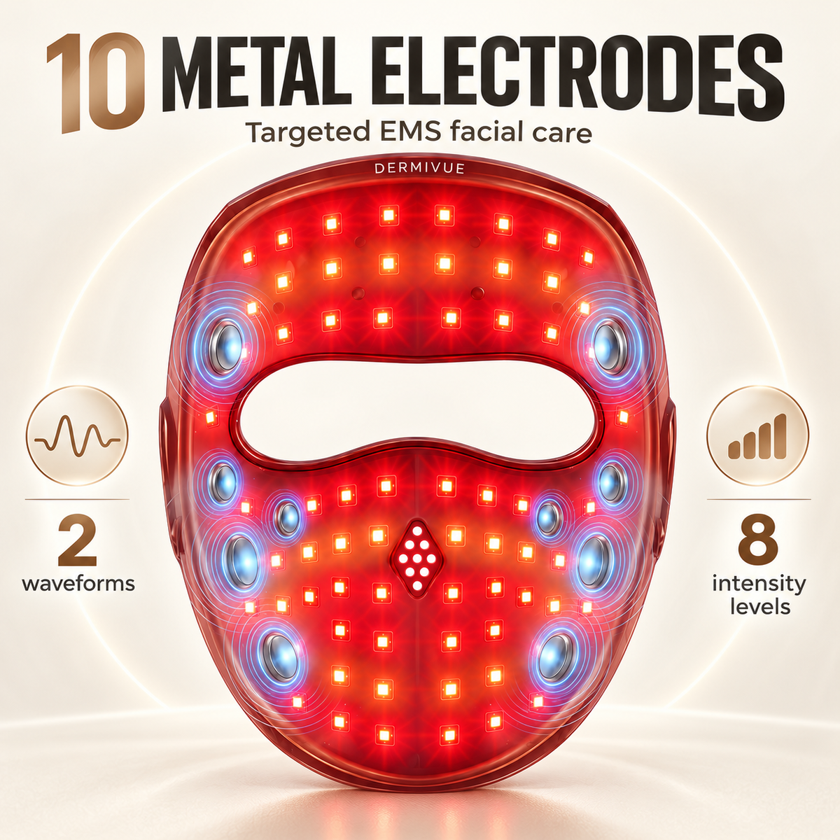 10 metal electrodes, two EMS waveforms and eight intensity levels.